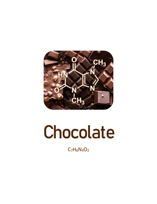 Chocolate Molecule (Theobromine) – STEAM Digital Art Print