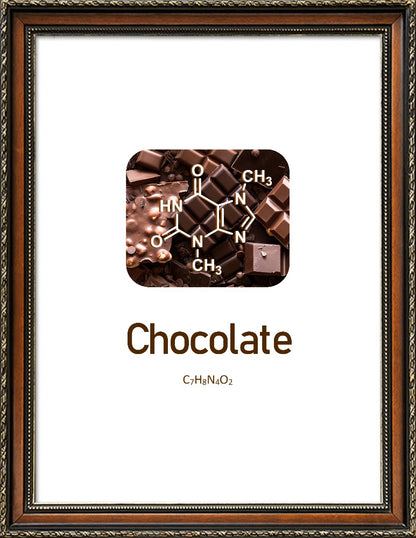 Chocolate Molecule (Theobromine) – STEAM Digital Art Print